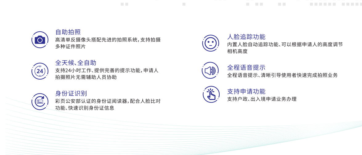 拍照申請一體機