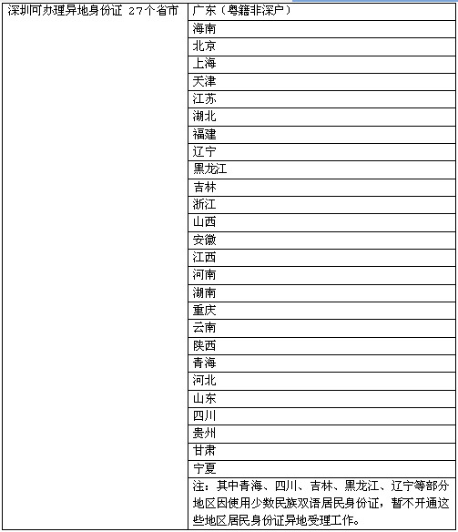 2080653639 2080653639