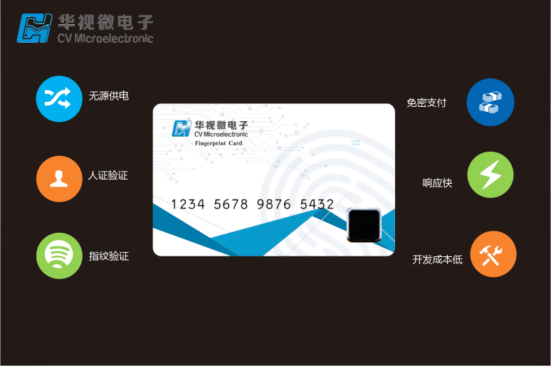 無源智能卡 無源智能卡