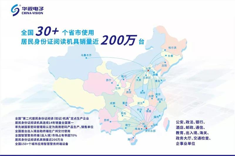 華視電子 華視電子