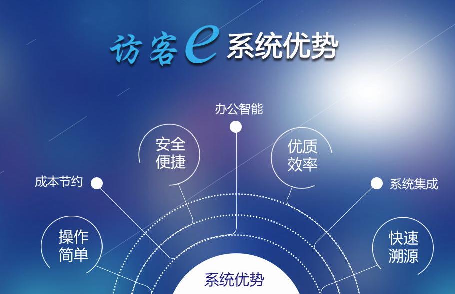 訪(fǎng)客信息管理 訪(fǎng)客信息管理