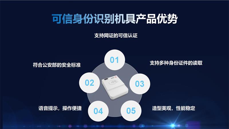 華視電子可信身份識別機具 華視電子可信身份識別機具
