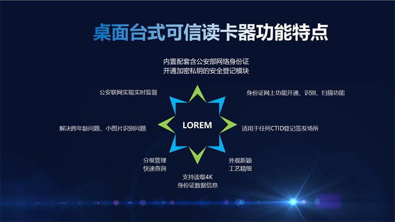華視電子桌面臺式可信讀卡器自助終端(云訪客) 華視電子桌面臺式可信讀卡器自助終端(云訪客)