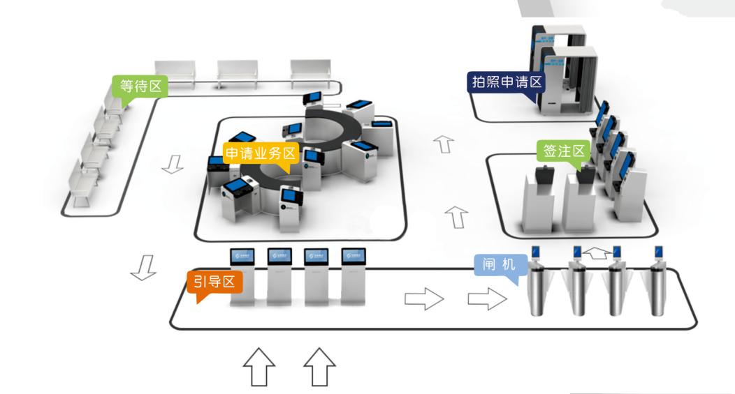華視電子助力智慧新警務,兩地智慧大廳正式投用 華視電子助力智慧新警務,兩地智慧大廳正式投用
