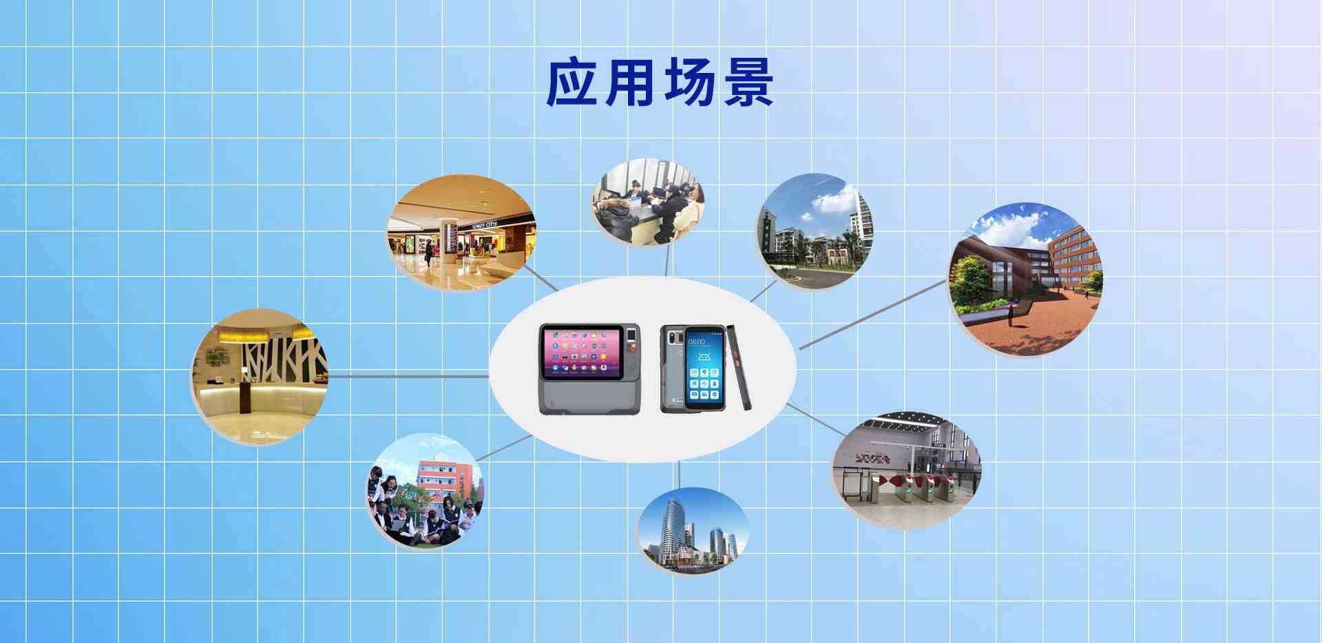 應用場景 應用場景